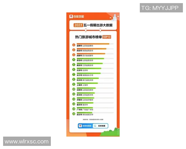 权威发布:滑板状态实力榜单 权威发布:滑板状态实力榜单