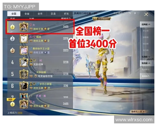 2026和平精英技术排行榜：V5位居第6名