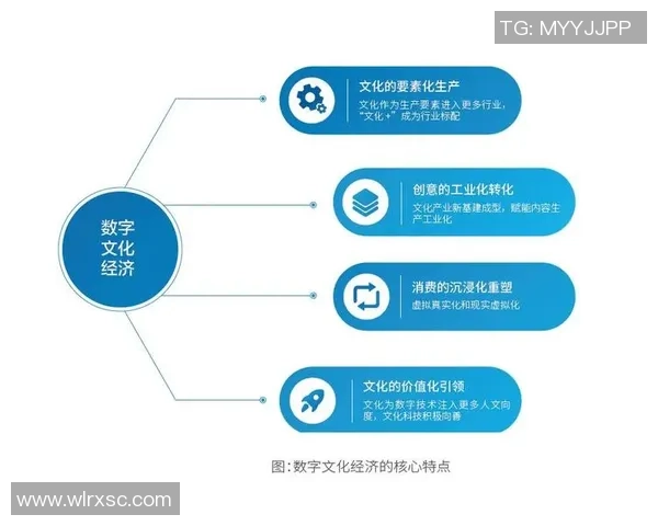 重磅专题：TES的转换革新_1
